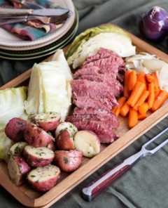 Corned and Beef Cabage Index.jpg