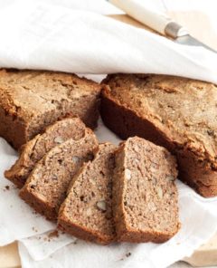 Spiced Banana Loaves Index 1.jpg