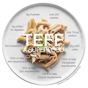Gabriellas Kitchen Teff Superfood Pasta.jpg