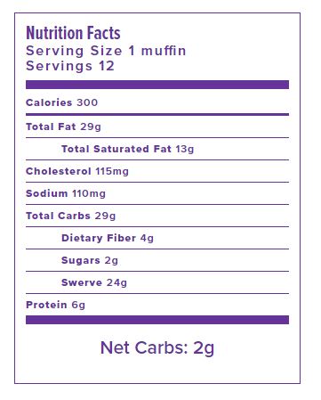 Nutition Facts for Keto Donut Muffin.jpg