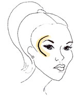 Essential Make-Up How-To's Image