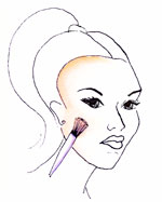 Essential Make-Up How-To's Image