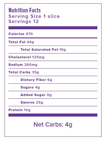 Nutrition Facts for Carrot Cake
