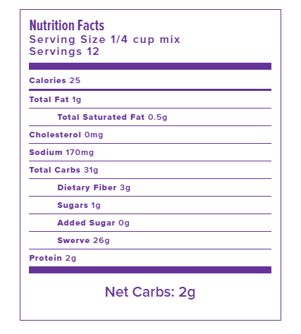Nutrition Facts for Cocoa Mix