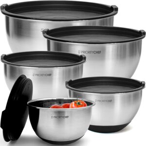 MixingBowlSet